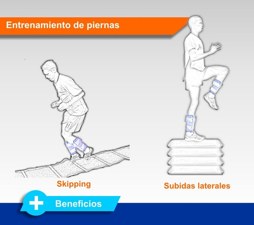 Imagen 8 de 10 de Tobillera Con Peso / Muñequera | 5kg El Par | Linea Pro