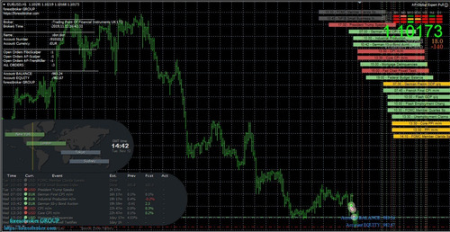 Imagen 2 de 3 de Af Investing.cv