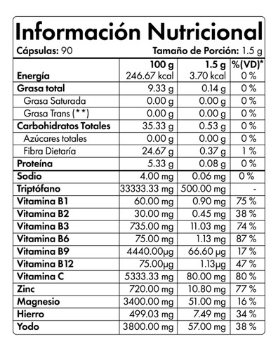 Complejo B Con Triptófano Magnesio Y Zinc 90 Cáps. Nibray