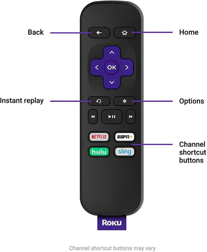 Roku Express Coviete Tv Smart O Aumenta La Pogramacion Dispo
