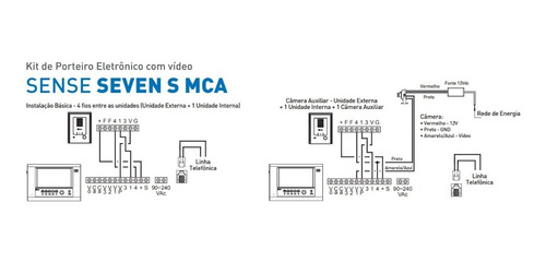 Imagem 9 de 10 de Vídeo Porteiro Eletronico Hdl Cartão De Memória Tag Original
