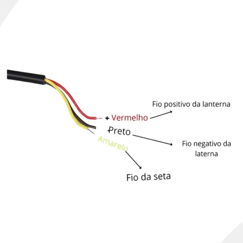 Kit Fitas Led Drl Farol + Seta 12v 60cm Amarok 2022 2023