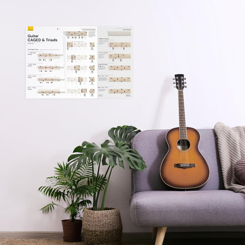 Sistema De Guitarra Y Tríados Póster - Enfesed Y Tríadas Par