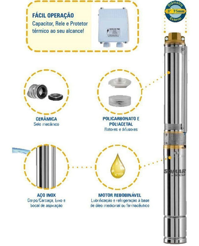 Imagem 2 de 7 de Bomba Submersa Inox 3 1,5cv C/ Painel De - Somar 16006012