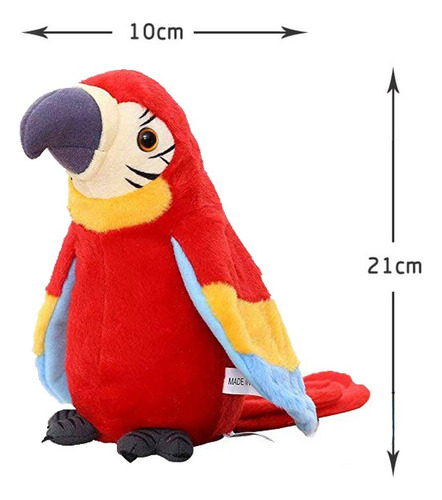 Talking Parrot No Matter What You Say Will Repeat What You S