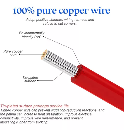 ADAPTATEUR FUSIBLE STANDARD