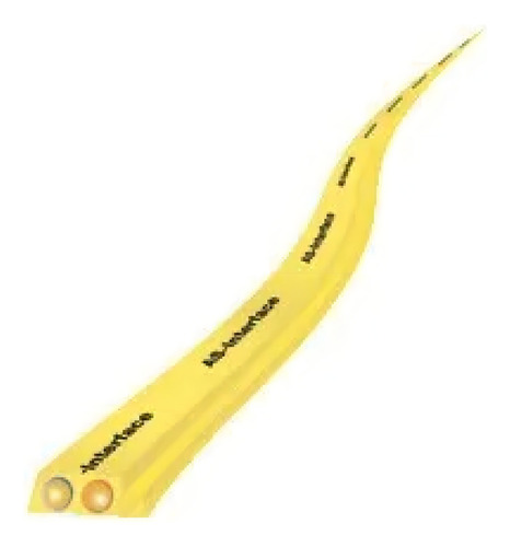 Cable de red plano AS-i Fuchs de Pepperl VAZ-FK-S-ye ASi-f de 100 m
