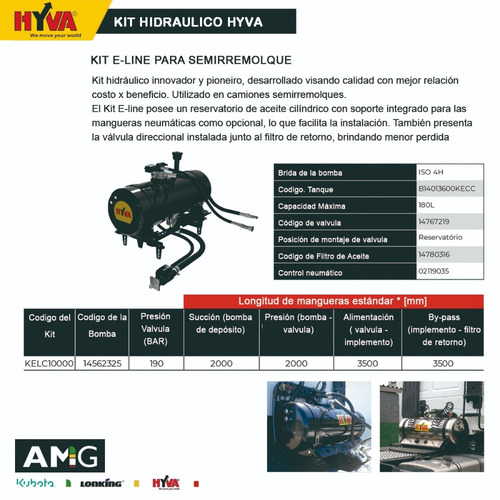 Imagen 6 de 14 de Kit De Reparacion Cilindros Hidraulicos Hyva