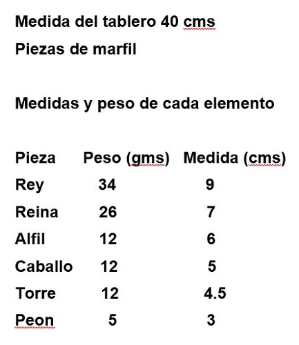 Juego De Ajedrez Profesional Artesanal (Usado)