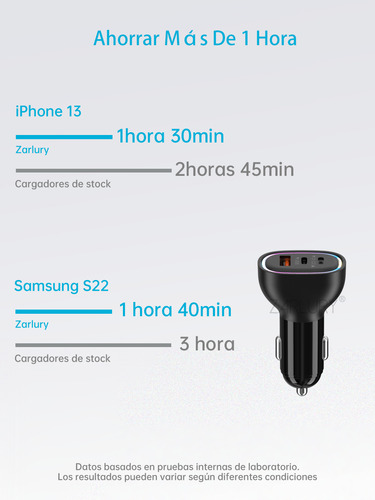 Zarlury Cargador Para Auto Tipo-C con Cable de 1m, Carga Rápida PD 30W + QC3.0 30W, 3 Puertos USB, Compatible con iOS y Android, Luz LED, Protección Inteligente, para Autos 12V/24V