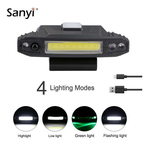 Imagem 2 de 9 de Led De Cabeça Boné Sensor De Movimento 4 Modos Recarregável