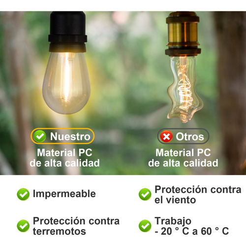 24pcs Led Focos S14 Impermeable Guirnalda De Luces E26 1.2w