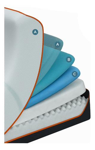 Colchon King Tempur Pedic