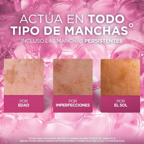 Skincare Anti Manchas Glycolic Bright Antimanchas Kit 2