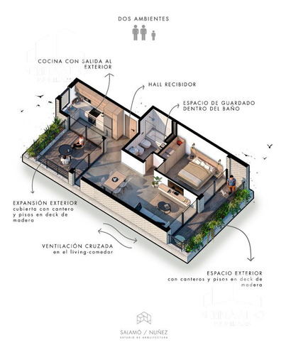 Departamento Monoambiente - Ituzaingó
