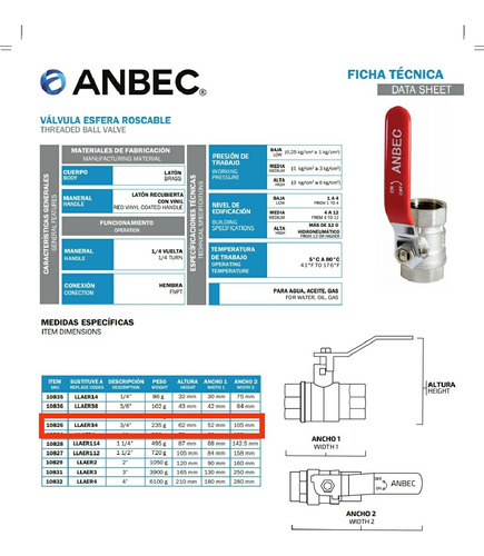 Valvula Llave De Paso Esfera Roscable 3/4 Pulgada Anbec