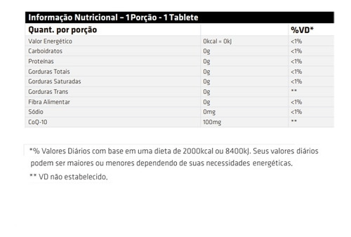 Coq-10 60 Tablets Performance Nutrition