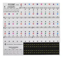 Comprar Pegatinas De Piano Para Teclados 37\u002F49\u002F54\u002F61\u002F88, Notas Music
