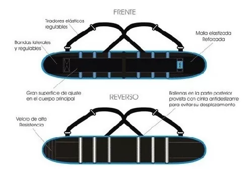 SEGUFER SA PROTECTOR LUMBAR OMBU