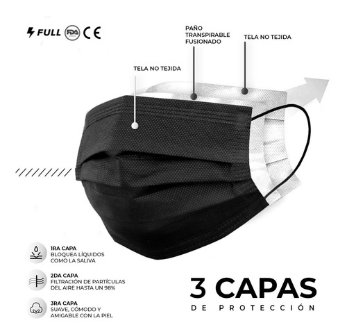 Imagen 5 de 8 de Cubrebocas Negro 200 Pz Tapabocas Rosa Tricapa Termosellado
