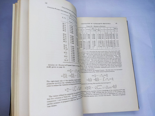 Libro The Elements Of Fractional Distillation 185n6 (Usado)