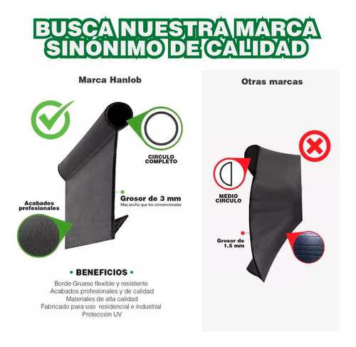 Imagen 4 de 10 de Borde Delimitador Grueso Para Cesped Para Jardin 54m