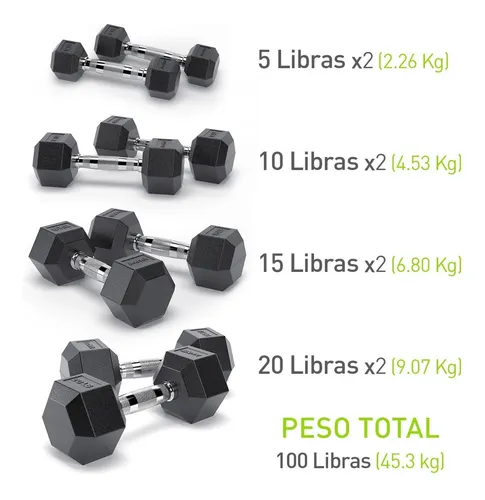 Set de mancuernas hexagonales par 10 kg - 12,5 - 15 kg - SD MED