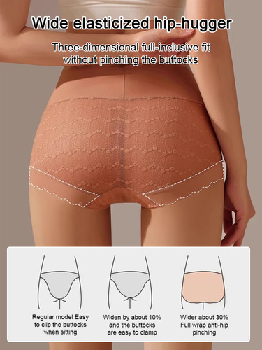 Bragas De Encaje, Bragas En La Parte Inferior, Levantan Ropa