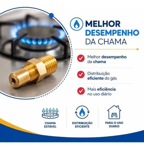 Modelo Kit Kit 6 Bicos + Forno Esmaltec Ágata - Botijão | MercadoLivre