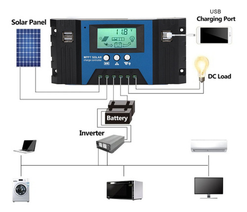Regulador De Batería De Panel Solar, 12 V, Controlador De Ca