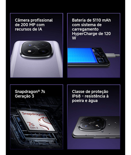Xiaomi Redmi Note 14 Pro Plus 5g 512gb 12gb Dual Lançamento Preto