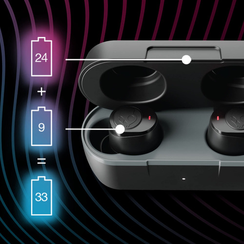 Auriculares Intraurales Inalámbricos Skullcandy Jib True 2 -