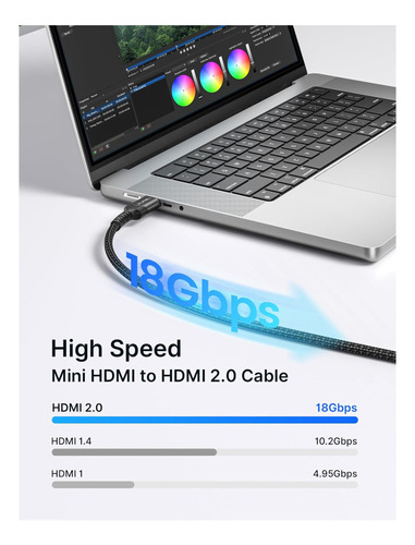 Jsaux Mini Hdmi A Cable Hdmi 15 Pies, [concha De Aluminio, Y