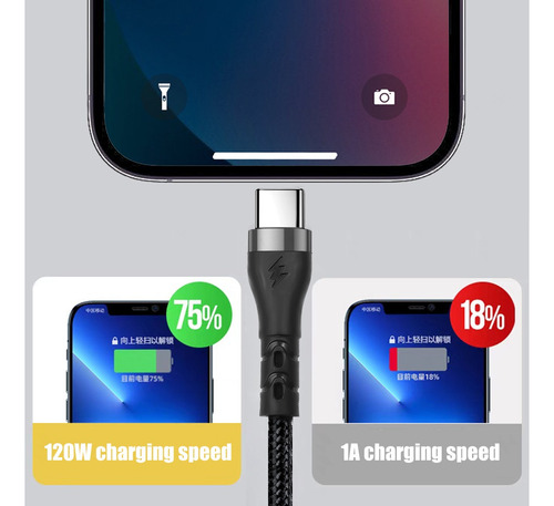 Cable Pd De 120 W Tipo C A Tipo C, Cable De Datos De Carga R