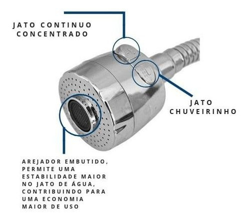 Torneira Gourmet Com Filtro Parade Gpa Mecanismo De Bucha