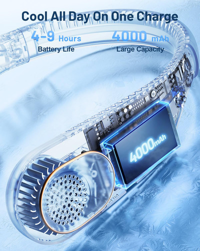 Ventilador De Cuello Sweetfull Portátil Con Refrigeración De