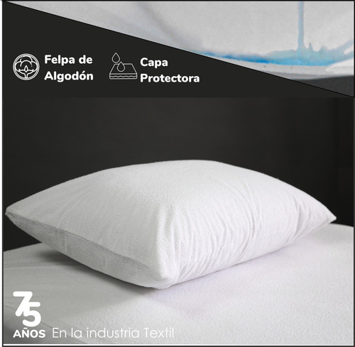 6 Protector Almohada Antilíquidos Con Capa De Algodón King Color Blanco Liso
