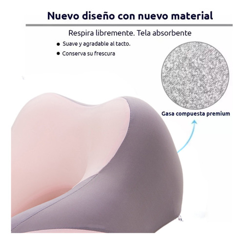 Pack 2 Almohadaa Cojín De Viaje Para Cuello