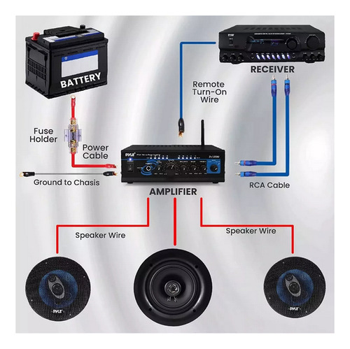 Kit Instalacion Cable Rca Amplificador Audio Auto 8ga