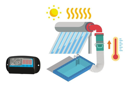Controlador De Temperatura P/ Piscina Cdt Aquecimento Solar