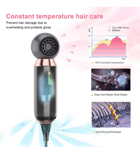 Secador De Cabelo Profissional Leve E Compacto De 800 W