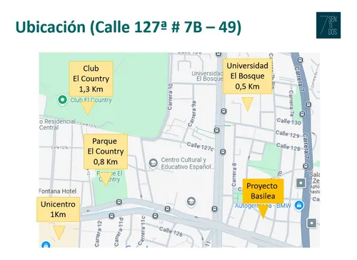 Aparta Estudios Bella Suiza Bogotá