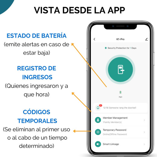 Cerradura Inteligente Wifi | Puertas Exteriores E Intemperie