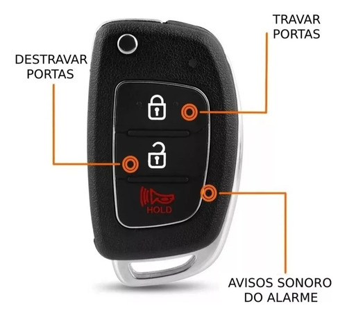 Chave Canivete Hyundai Hb20 Hb20x Hb20s Carcaça + Reserva