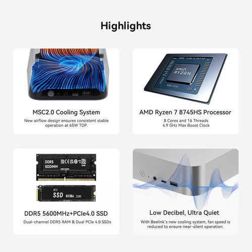 Mini Pc Beelink Ser8 Ryzen 7 8845hs 32gb Ram 1tb Ssd M2