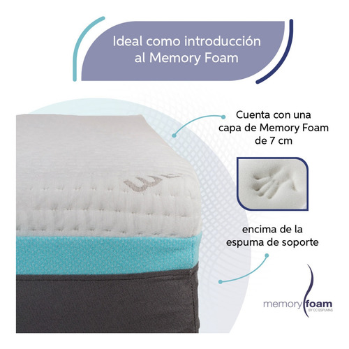 Colchón Memory Foam Best Matrimonial