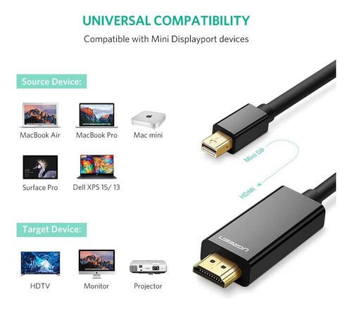 Cabo Vídeo Ugreen Mini Displayport P/hdmi 4k 1.5m Preto
