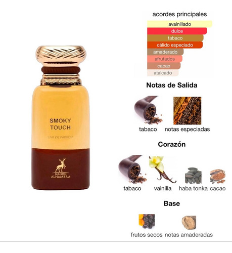 Perfume Smoky Touch Maison Alhambra 80 Ml