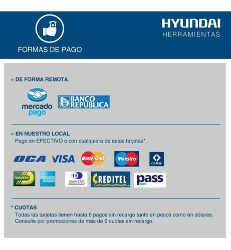 Imagen 2 de 4 de Alicate Hyundai Pela Cable 160mm/6