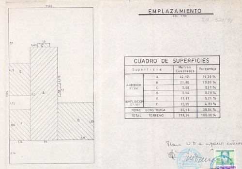 Local Comercial En Arriendo En Las Condes